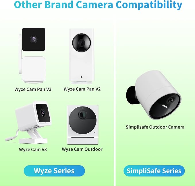 2Pack Wall Mount Bracket for Ring Stick Up Cam & Ring Outdoor Cam Plus - Image 4