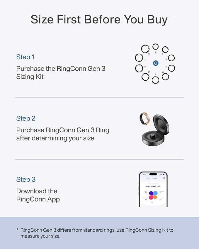 RingConn Gen 3, World’s First Smart Ring - Image 2
