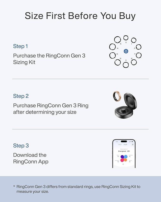 RingConn Gen 3, World’s First Smart Ring - Image 2