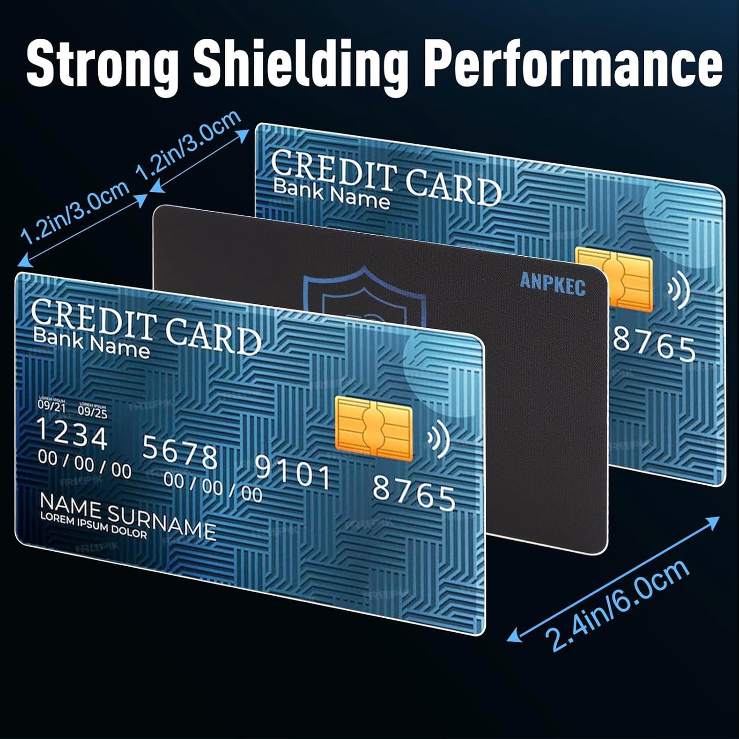 RFID Blocking Card (5 Pack), Slim RFID & NFC Blocker for Men & Women - 1 Card Protects Entire Wallet/Purse, Contactless Debit/Credit Card & Passport Protector