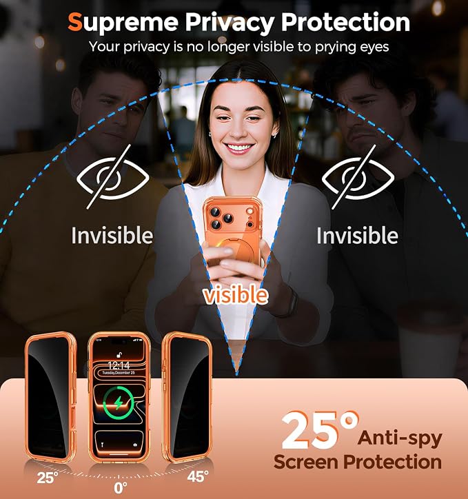 Privacy Case for iPhone 17 Pro Max - Image 4