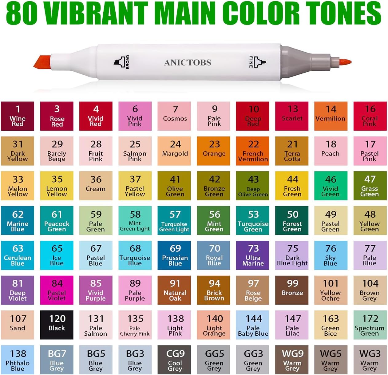 Alcohol Markers 80 Colors with Base Support, Drawing Art Markers Perfect for Students Kids and Adults Comics Sketching Illustration Artistic Creation Gift