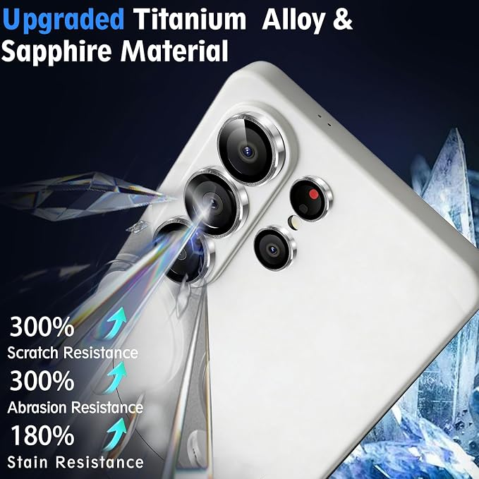 SiHPuoy 2 Sets Camera Lens Protector - Image 4