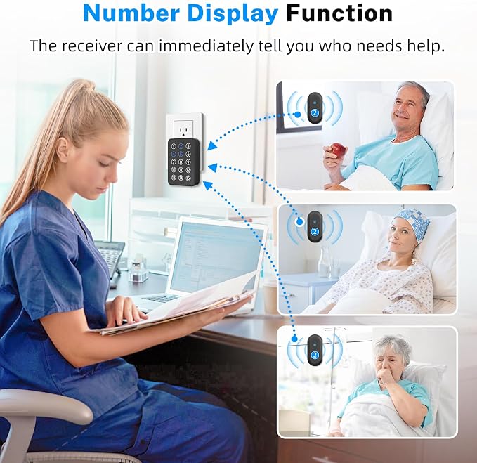 Wireless Emergency Call Button System - 500 Ft Range Caregiver Pager - Image 2