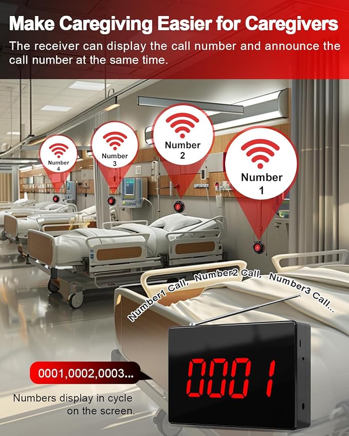 CallToU Wireless Calling System Customers Patient Pager System 1 Display - Image 5