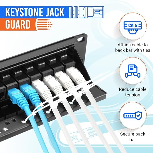 MONK CABLES | CAT6 Patch Panel | Inline | 24 Port - Image 5