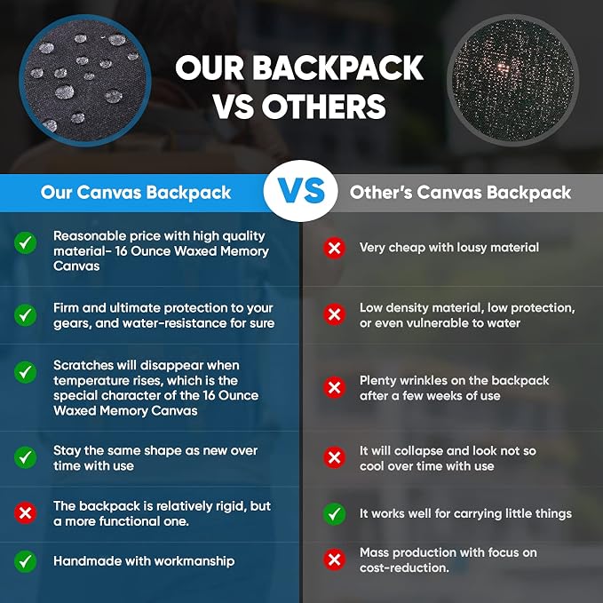 JAEP Camera Backpack - Image 4