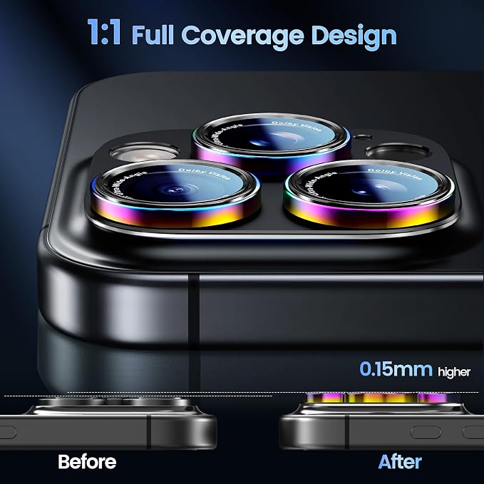 CACOE Camera Lens Protector for iPhone 15 Pro/15 Pro Max - Image 3