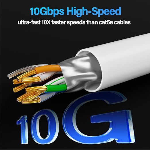 Cat6A Ethernet Cable Shielded 10Gbps 20 ft, Slim Shielded Ethernet Cable Cat 6 - Image 2