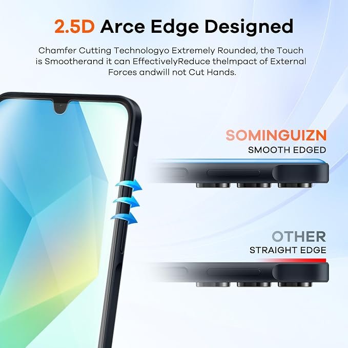 4+4 Pack for Samsung Galaxy A26 5G Screen Protector & Phone Camera Lens - Image 5