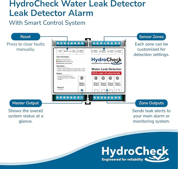 Automatic Water Shut Off System - Image 2