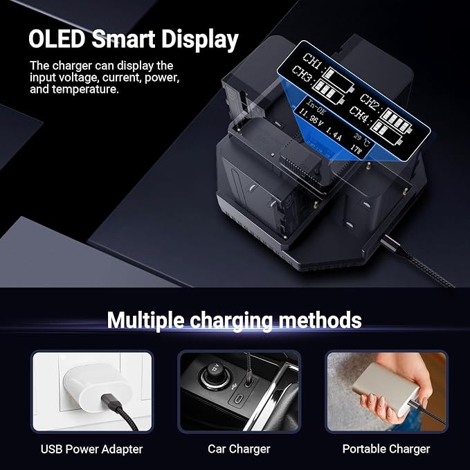 NEEWER 4 Channel NPF Battery Charger - Image 5