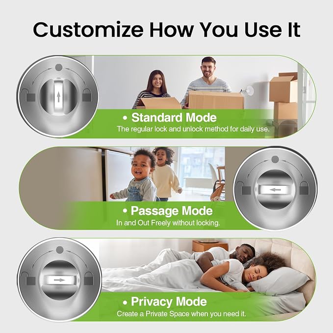 GHome Smart Fingerprint Door Lock, 4 in 1 Smart Fingerprint Door Knob - Image 9