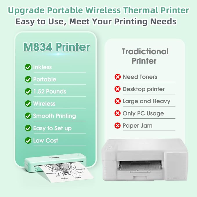 Phomemo M834 Portable Printer, Wireless Bluetooth Thermal Printer, Support - Image 2