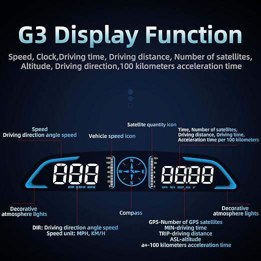 MH Heads Up Display for Car, Digital GPS Speedometer, 5.5 inch HUD GPS Speed - Image 2