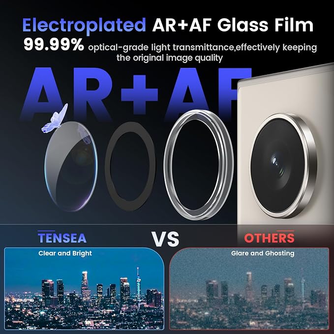 Tensea (3+2PCS for Samsung Galaxy S24 Ultra 5G Camera Lens Protector, 9H - Image 3