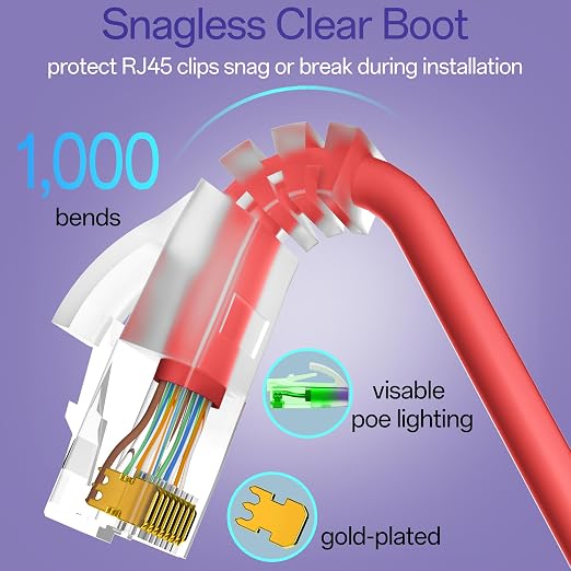 Cat6a Patch Cables 2ft Slim, Cat6 Ethernet Patch Cable Pure Copper, Flexible - Image 5