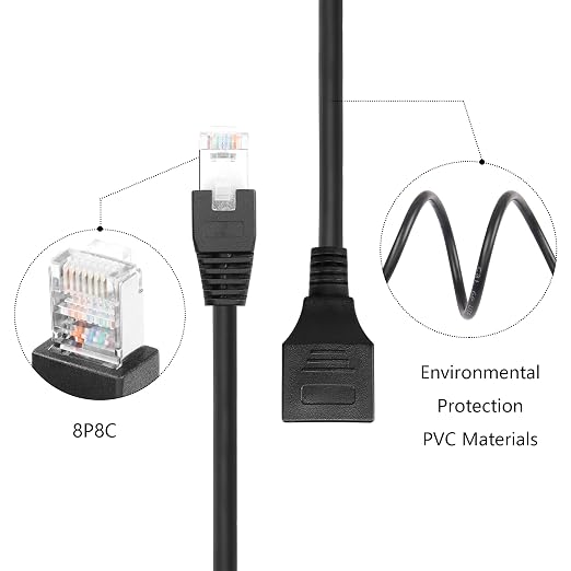 SinLoon Cat6 Ethernet Cable - Image 7