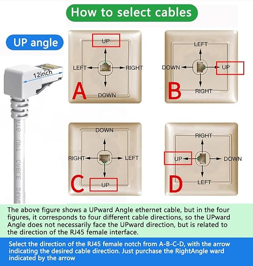 2Pack CAT6 Ethernet Extension Cable White 90 Degree Short Cat 6 Cable Extender - Image 4