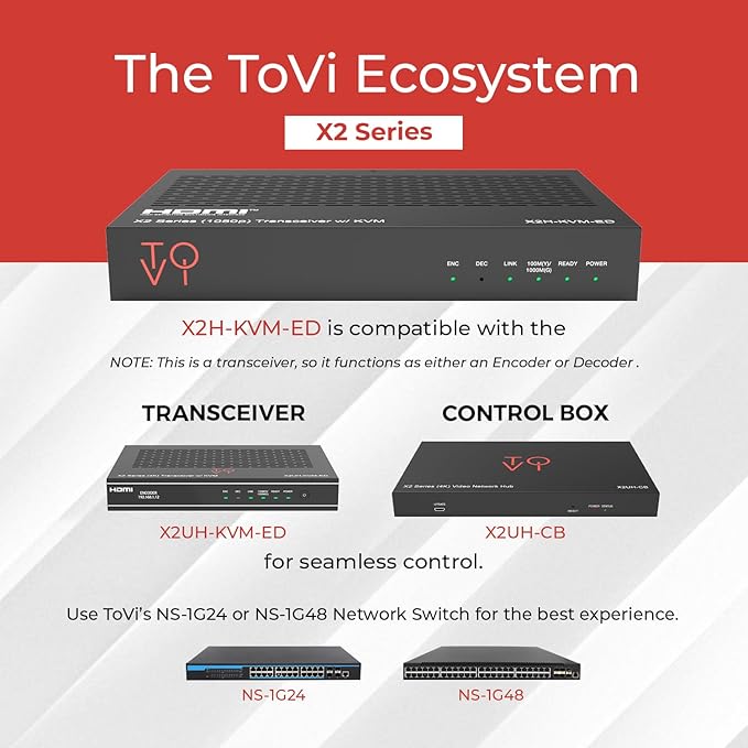 ToVi 4K AV-Over-IP HDMI Encoder/Decoder - Image 6