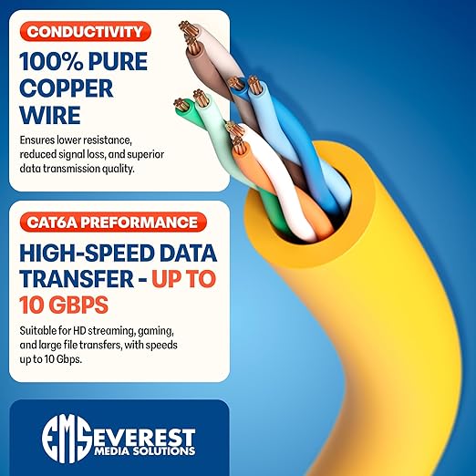 Everest Ultra Slim Cat6a Ethernet Patch Cables 0.5ft Yellow - Image 5