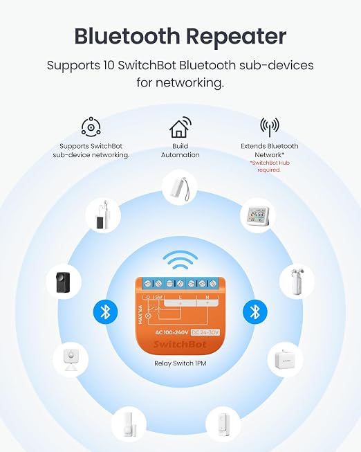 SwitchBot Matte Relay Switch 1PM, WiFi Switch Compatible - Image 8