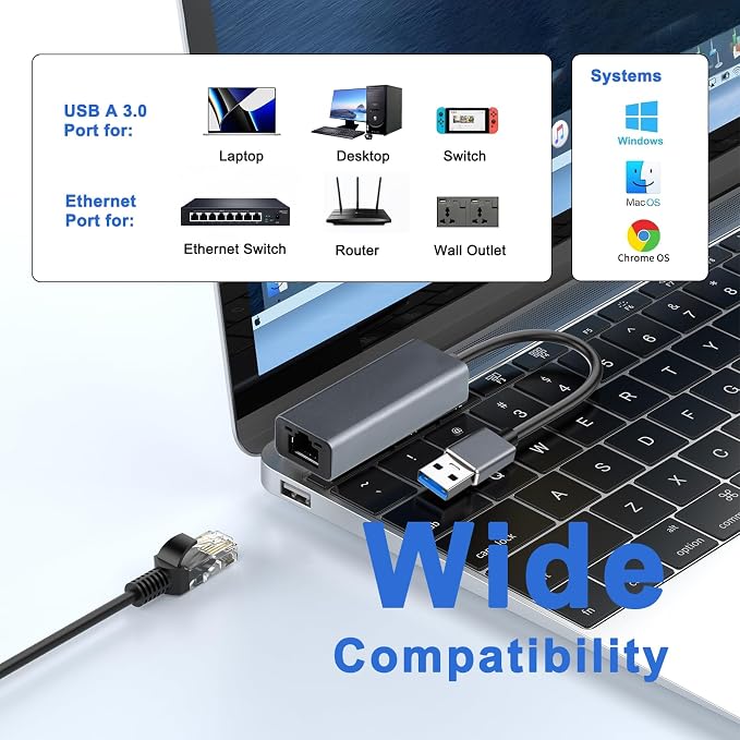 USB to Ethernet Adapter, Portable 1-Gigabit Network Hub, 10/100/1000 Mbps - Image 5