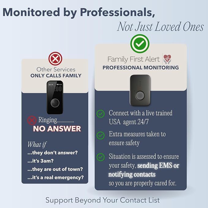 Medical Alert System for Seniors – Advanced Mini Device - Image 6