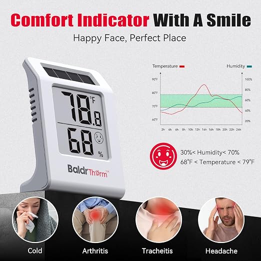 BaldrTherm Humidity Thermometer Meters, Solar-Powered Indoor Temperature Sensor - Image 5
