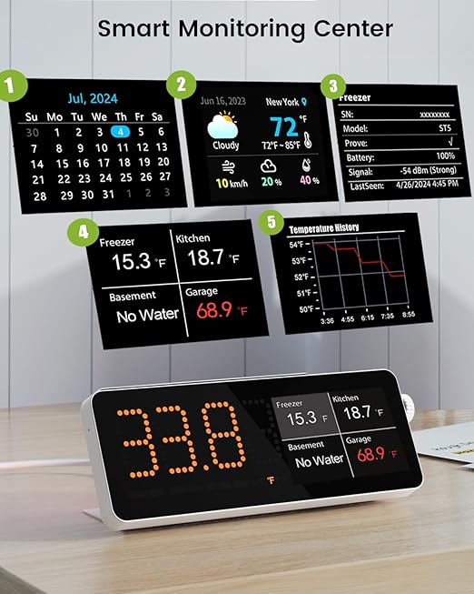 MOCREO WiFi Freezer Thermometer Alarm - Image 3