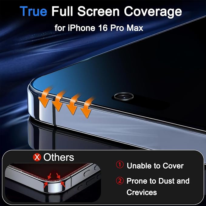 Ferilinso 3 Pack Privacy Screen Protector - Image 2