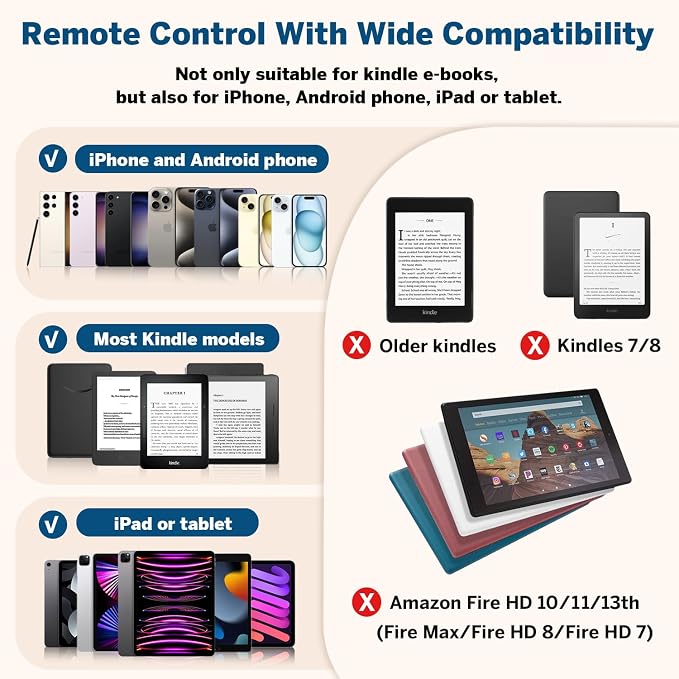 Page Turner Ring for Kindle, Remote Control for iPhone iPad Android Tablets - Image 7