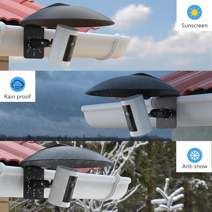 HOLACA Universal Gutter Mount and Sun Rain Shade Cover - Image 4