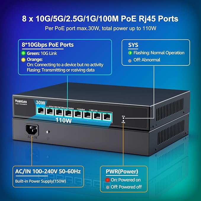 YuanLey 8 Port 10G PoE Switch Unmanaged, 8 x 10G Base-T PoE Ports, - Image 3
