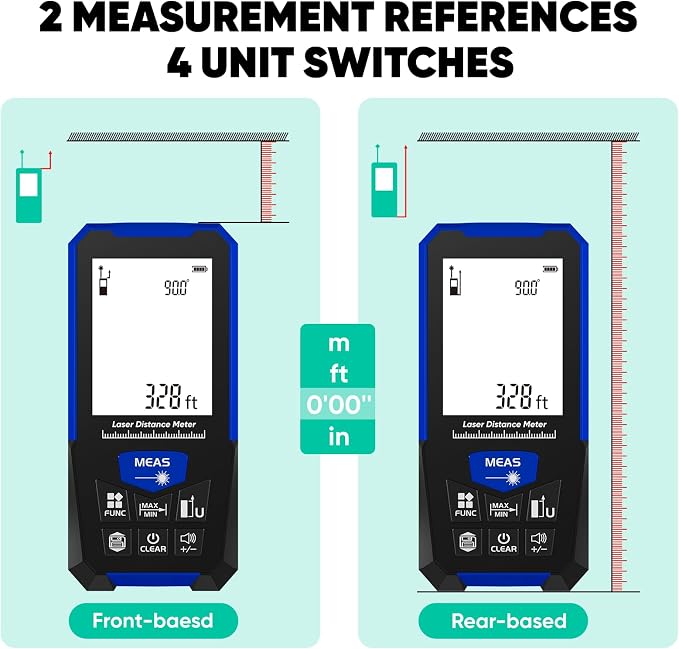 Laser Measuring Tool, Laser Measure - Image 3