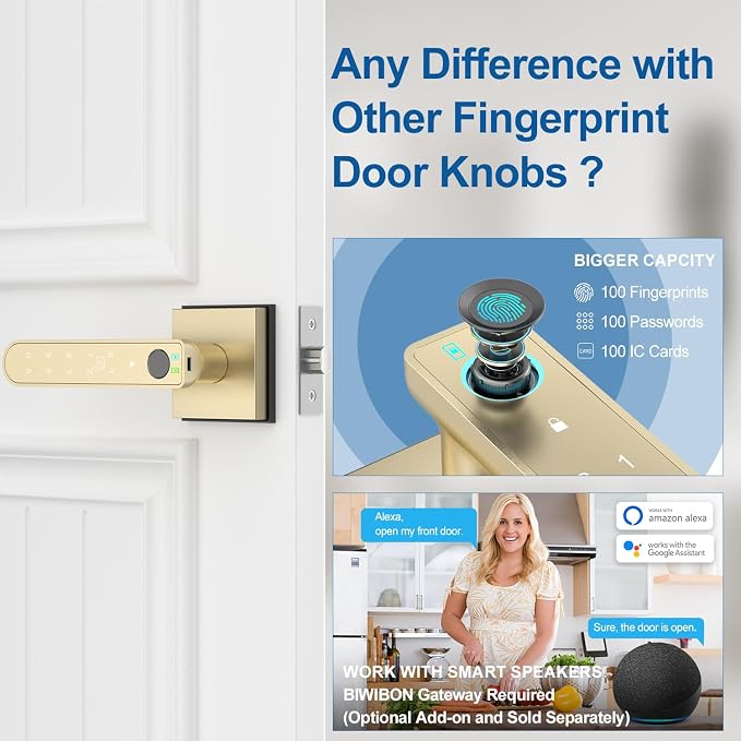 BIWIBON Fingerprint Door Lock, 5 in 1 Finger Print Door Knob - Image 5