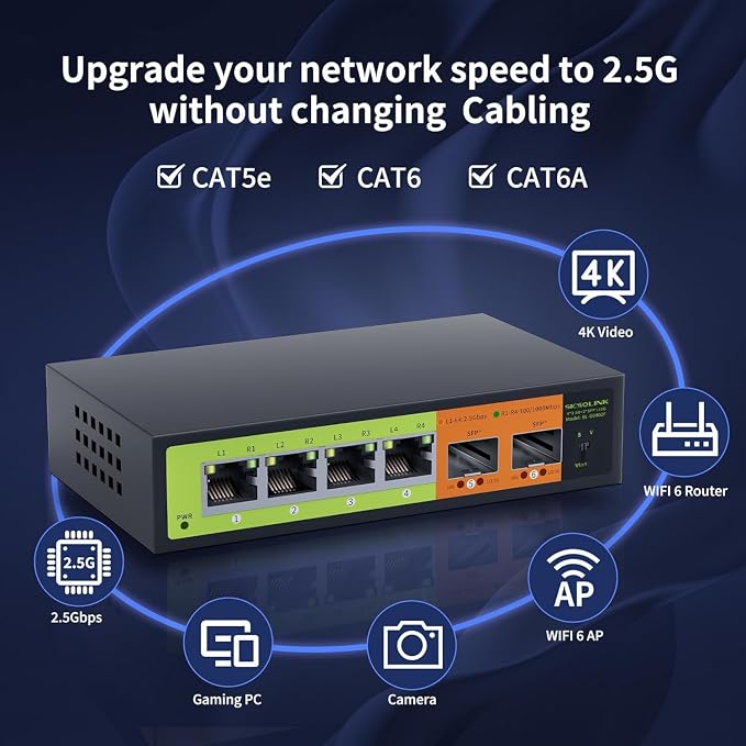 6 Port 2.5G Unmanaged Switch, 4×2.5G RJ45 + 2×10G SFP+, Fanless Metal, - Image 3