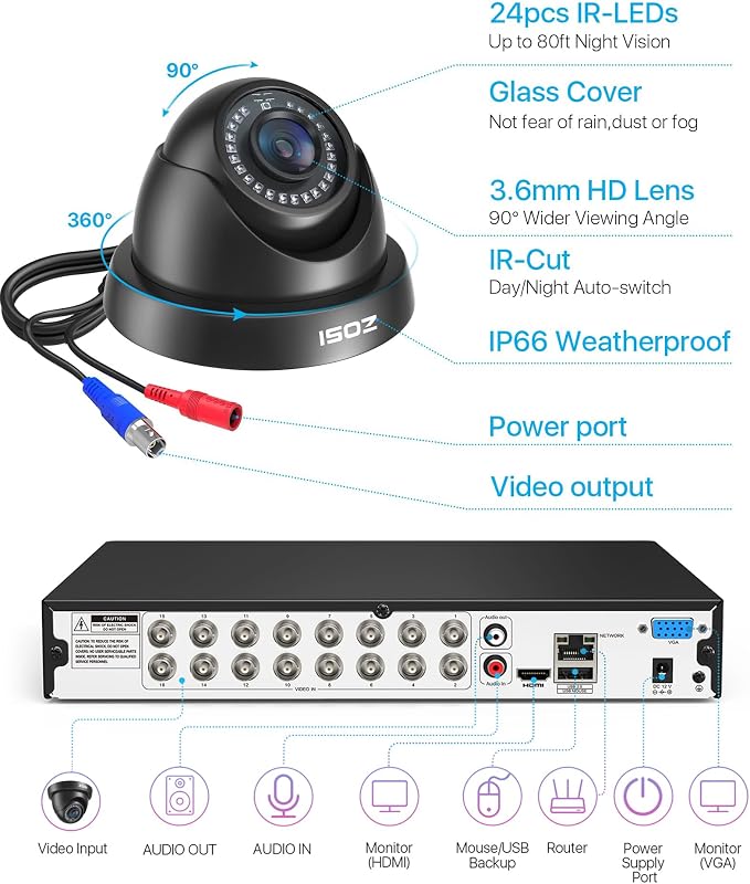 ZOSI 16 Channel Security Camera System 1080p, 2MP H.265+ Hybrid 16CH DVR - Image 8
