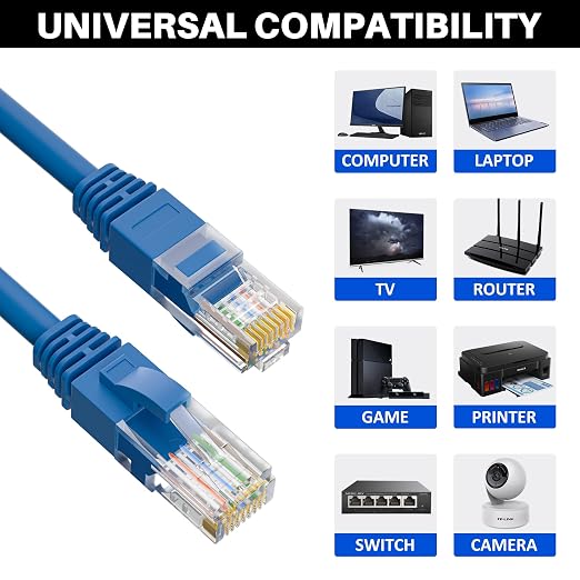 Kxable Cat5e Ethernet Cable 25 FT, Cat 5e Internet Cable, Standard RJ45 - Image 6