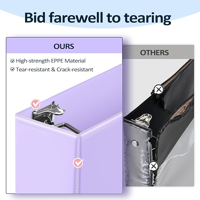 Sooez BinderX Extra Durable 1.5 Inch 3 Ring Binder, D-Ring Large Binder - Image 3