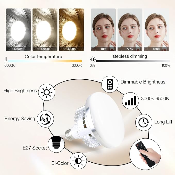 Softbox Photography Lighting Kit, Podcast Lighting，Shooting，Video Recording - Image 3