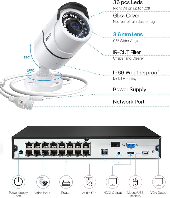 ZOSI 4K 16CH PoE Security Camera System - Image 8