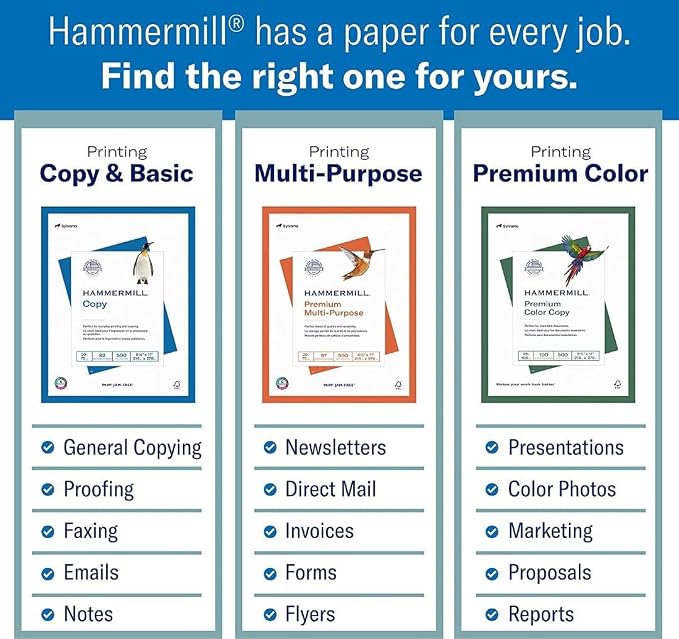 Hammermill Printer Paper, 20 lb Copy Paper, 8.5 x 14-1 Ream - Image 3