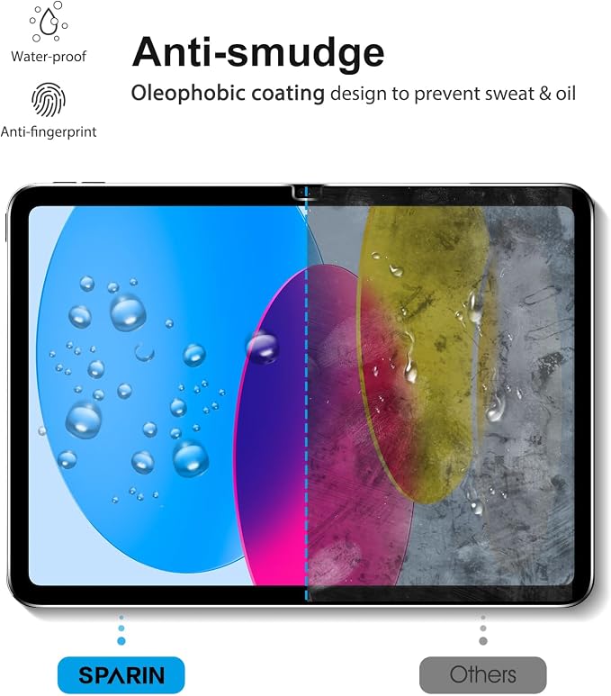 SPARIN 2+2 Pack Screen Protector - Image 6