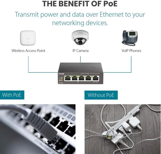 D-Link 5-Port Gigabit PoE+ Unmanaged Ethernet Switch, - Image 6