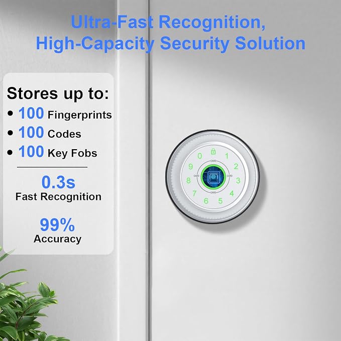 BIWIBON 5-in-1 Smart Door Knob, Fingerprint Door Knob - Image 4