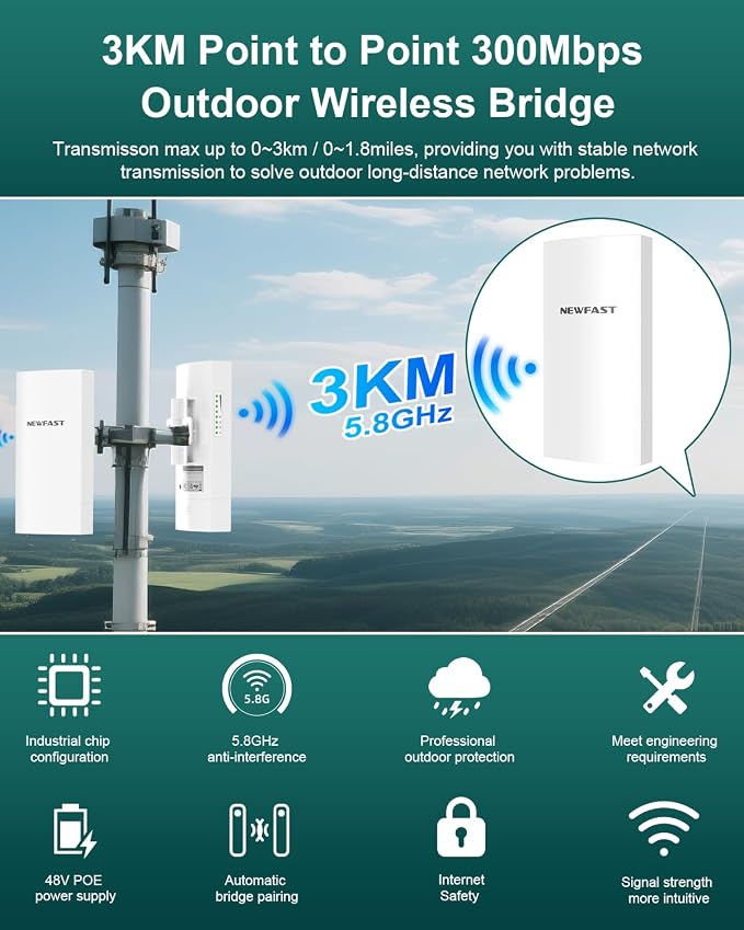 NEWFAST Bridge Point to Point Outdoor B912, 5.8G 3Km Long Range Wi-Fi Bridge - Image 2