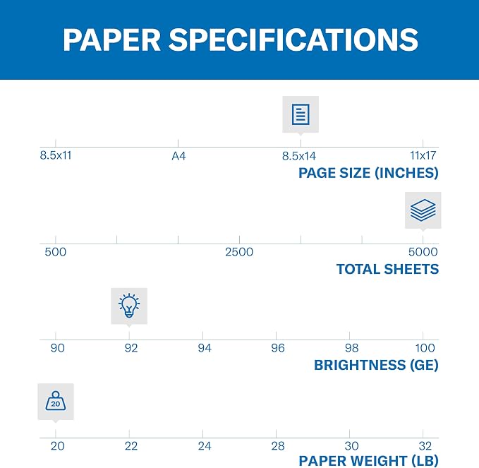 Hammermill Printer Paper, 20 lb Copy Paper, 8.5 x 14-92 Bright, Made in the USA - Image 3