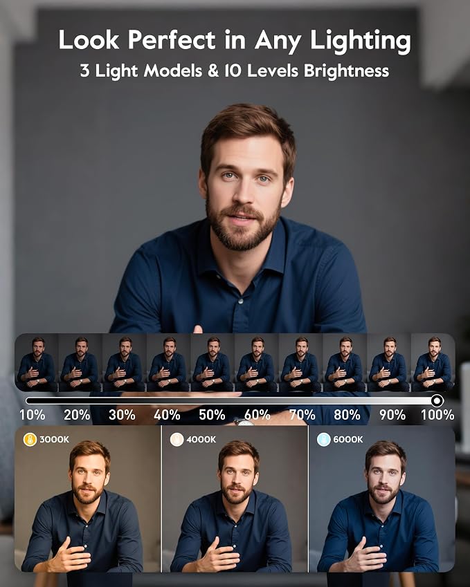 1300 Lumens Ring Light with Stand - Image 6