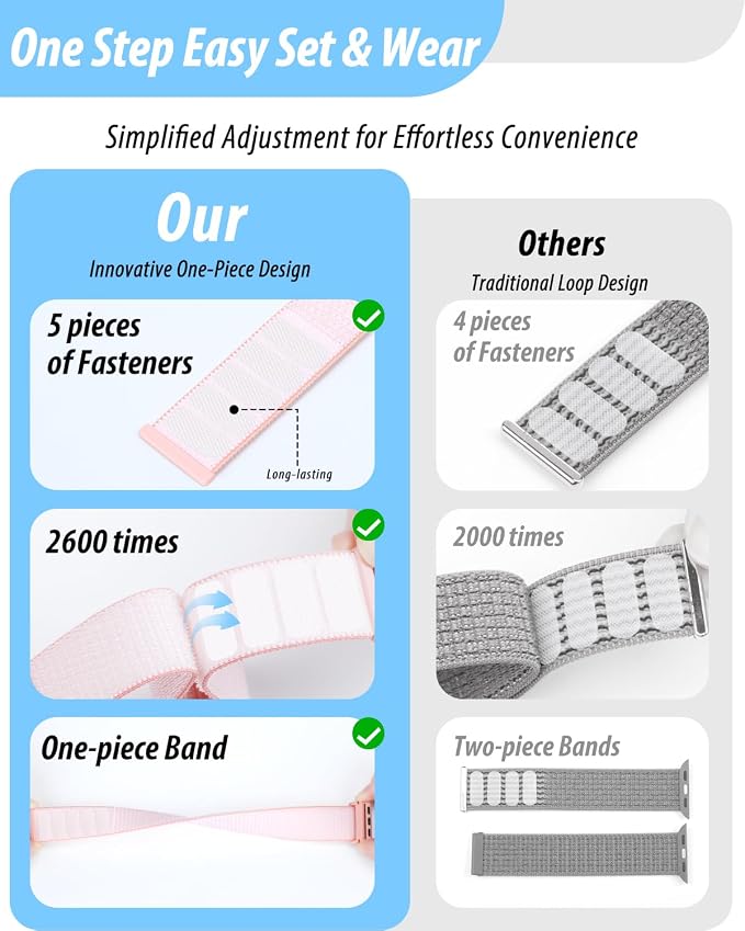 Nylon Loop Sport Band Compatible - Image 3